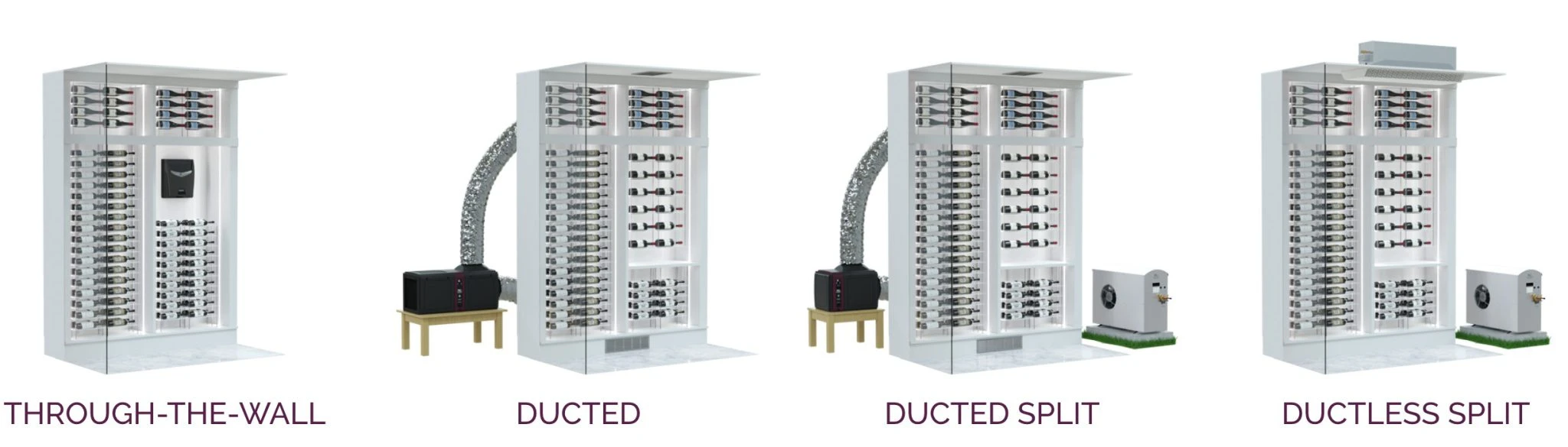 wine guardian installations